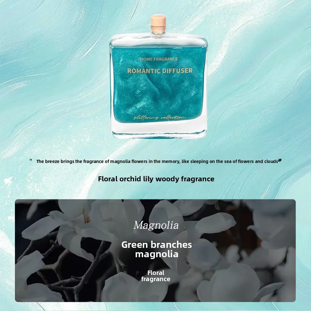 Advanced Quicksand Perfume, Floral Notes, Plant Essential Oil, Home Decoration, Fresh Air, Odor and Fragrance, Reed Diffuser.