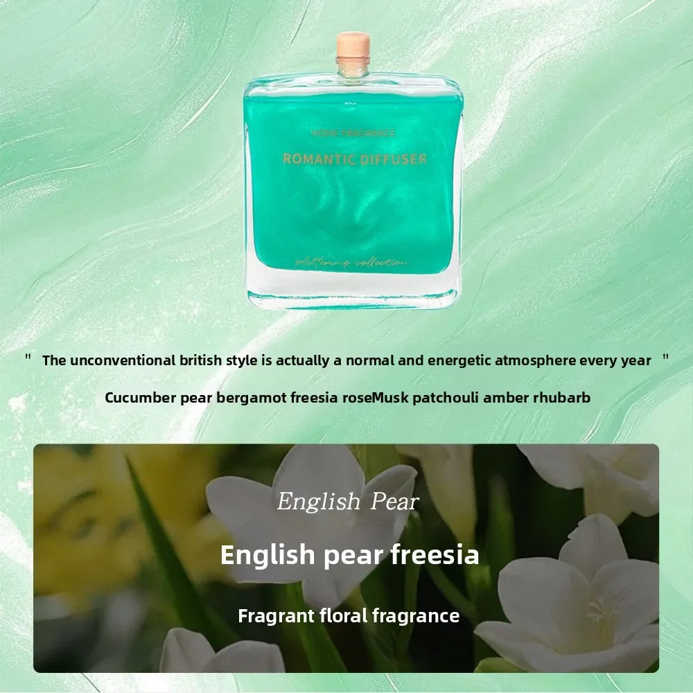 Advanced Quicksand Perfume, Floral Notes, Plant Essential Oil, Home Decoration, Fresh Air, Odor and Fragrance, Reed Diffuser.
