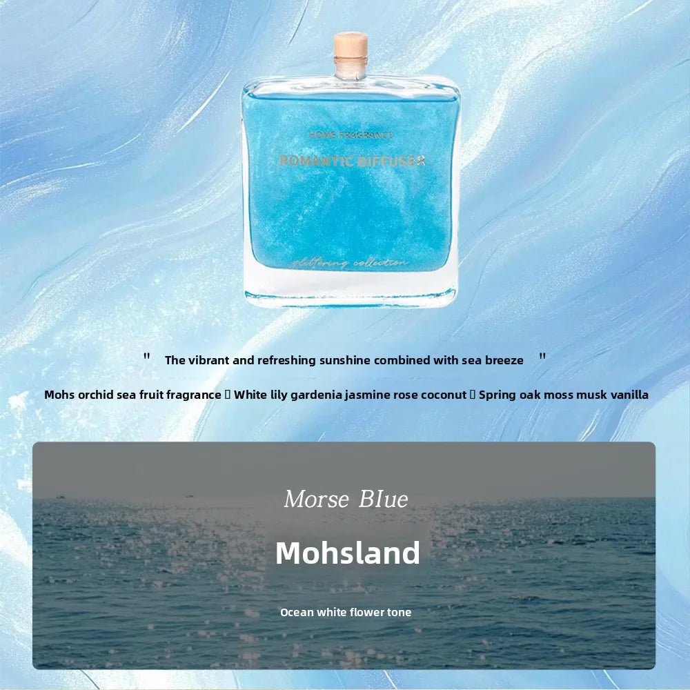 Advanced Quicksand Perfume, Floral Notes, Plant Essential Oil, Home Decoration, Fresh Air, Odor and Fragrance, Reed Diffuser.