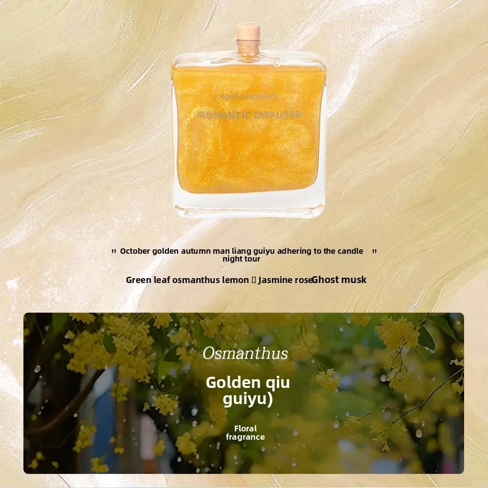 Advanced Quicksand Perfume, Floral Notes, Plant Essential Oil, Home Decoration, Fresh Air, Odor and Fragrance, Reed Diffuser.